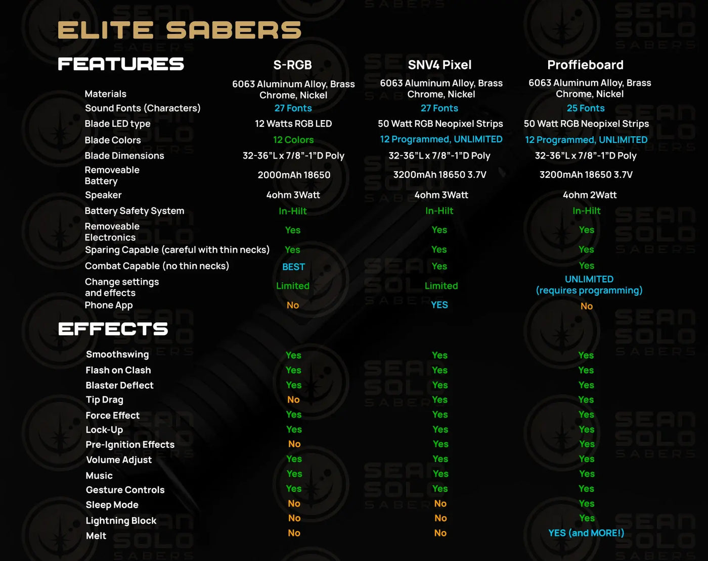 Darksaber Elite Saber Custom Lightsaber - Sean Solo Sabers